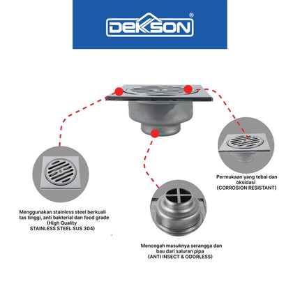 Floor Drain Dekkson FD 3041 Saringan Lantai Selokan Stainless Steel 12Cm