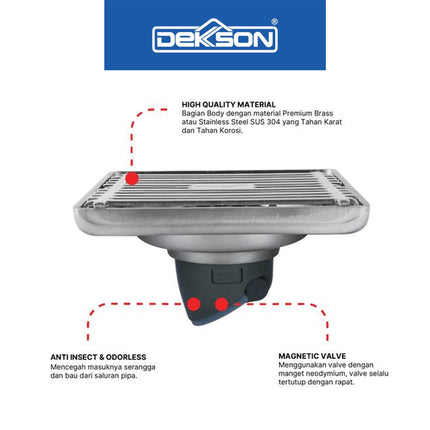 Floor Drain Dekkson FD 8028 SSS PSS Saringan Air Lantai Kamar Mandi Stainless Steel SUS 304