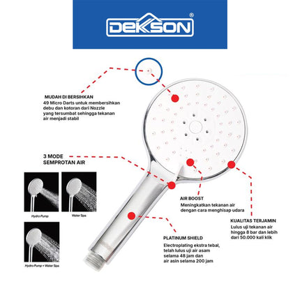Hand Shower Dekkson HS 3555SC Hand Shower Mandi Handshower Bulat Head Kepala Sower Air