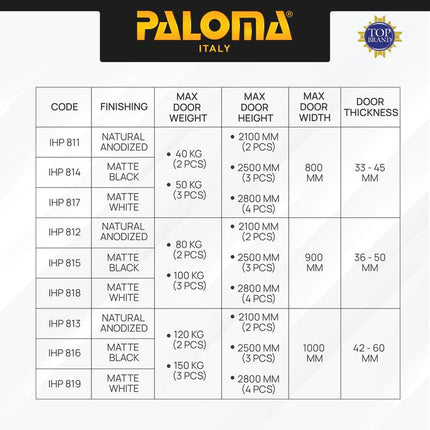 PALOMA Engsel Tanam Invisible Concealed Hinge Pintu Jendela IHP 81