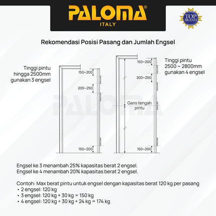 PALOMA Engsel Tanam Invisible Concealed Hinge Pintu Jendela IHP 81