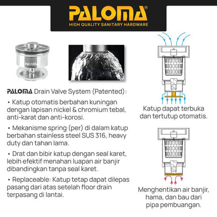 PALOMA Floor Drain Linear Panjang Saringan Got Kamar Mandi Long FDP 51